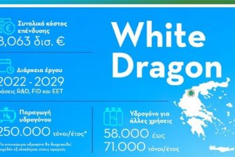 Αποκλειστική δήλωση της Κομισιόν στον “Χ” για το White Dragon- Την Ευρώπη δείχνει ο Περιφερειάρχης για τη μη ένταξη στα έργα IPCEI
