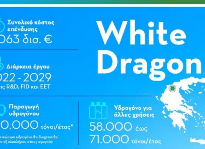 Αποκλειστική δήλωση της Κομισιόν στον “Χ” για το White Dragon- Την Ευρώπη δείχνει ο Περιφερειάρχης για τη μη ένταξη στα έργα IPCEI